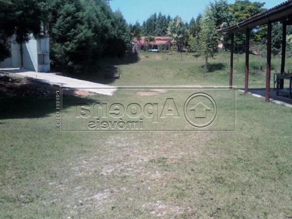 Picture of Residential Land For Sale in Araçariguama, Sao Paulo, Brazil