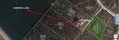 Residential Land For Sale in 