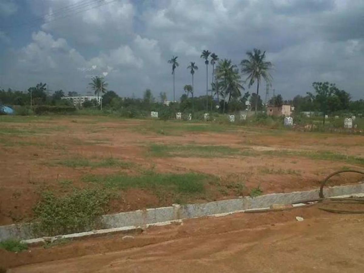 Picture of Residential Land For Sale in Ludhiana, Punjab, India