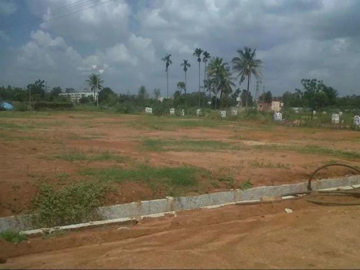 Picture of Residential Land For Sale in Ludhiana, Punjab, India