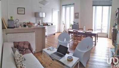 Condo For Sale in Pau, France