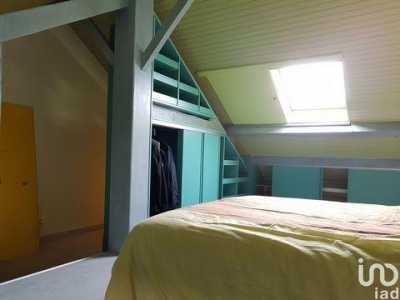 Condo For Sale in Pau, France