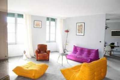 Condo For Sale in Pau, France