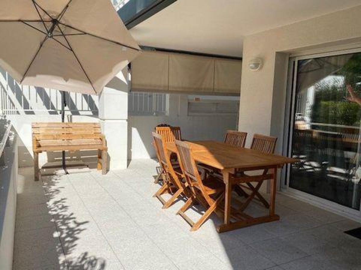 Picture of Condo For Sale in Anglet, Aquitaine, France