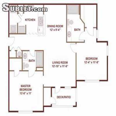 Apartment For Rent in Jackson, Missouri