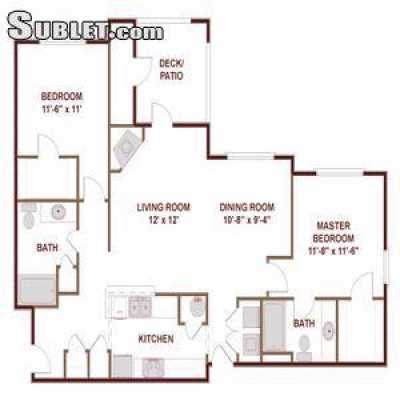 Apartment For Rent in Jackson, Missouri