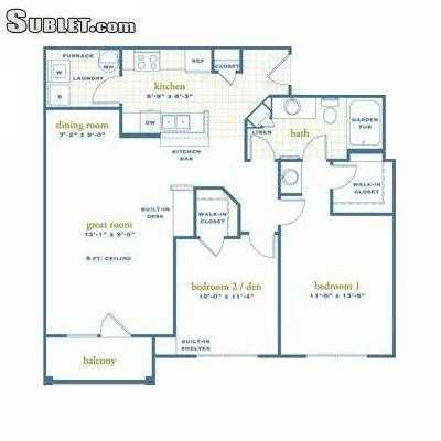 Apartment For Rent in Montgomery, Ohio