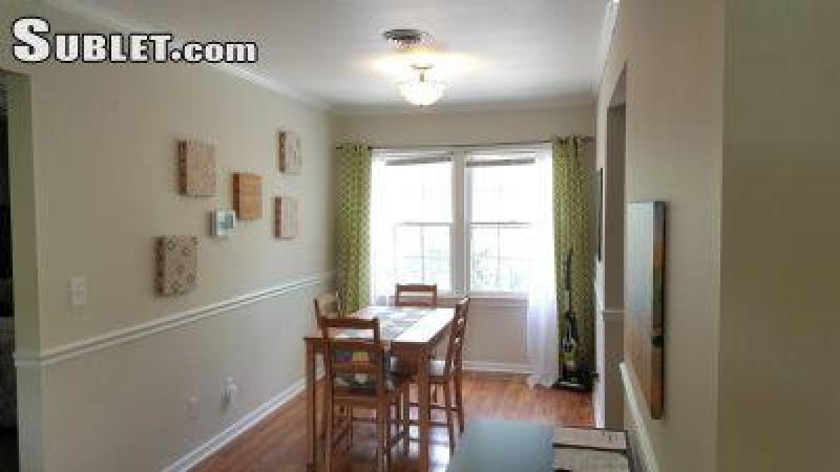 Picture of Apartment For Rent in Richland, South Carolina, United States