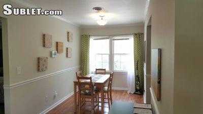 Apartment For Rent in Richland, South Carolina