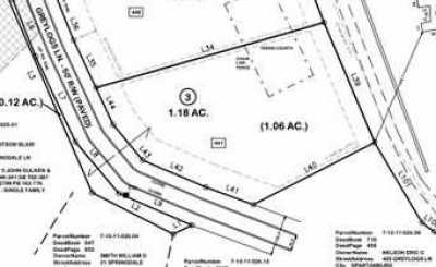 Residential Land For Sale in Spartanburg, South Carolina