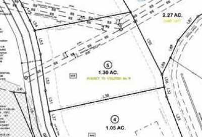 Residential Land For Sale in Spartanburg, South Carolina