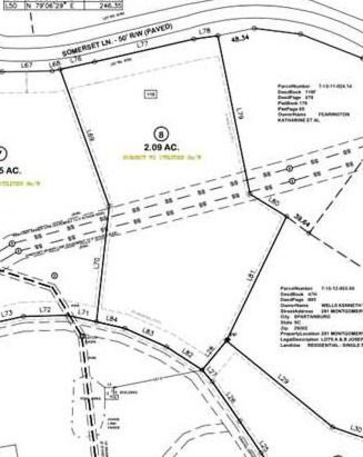 Picture of Residential Land For Sale in Spartanburg, South Carolina, United States