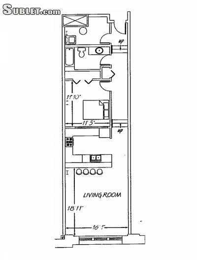 Apartment For Rent in Allegheny, Pennsylvania