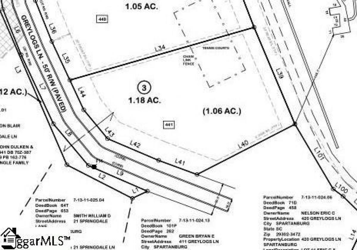 Picture of Residential Land For Sale in Spartanburg, South Carolina, United States