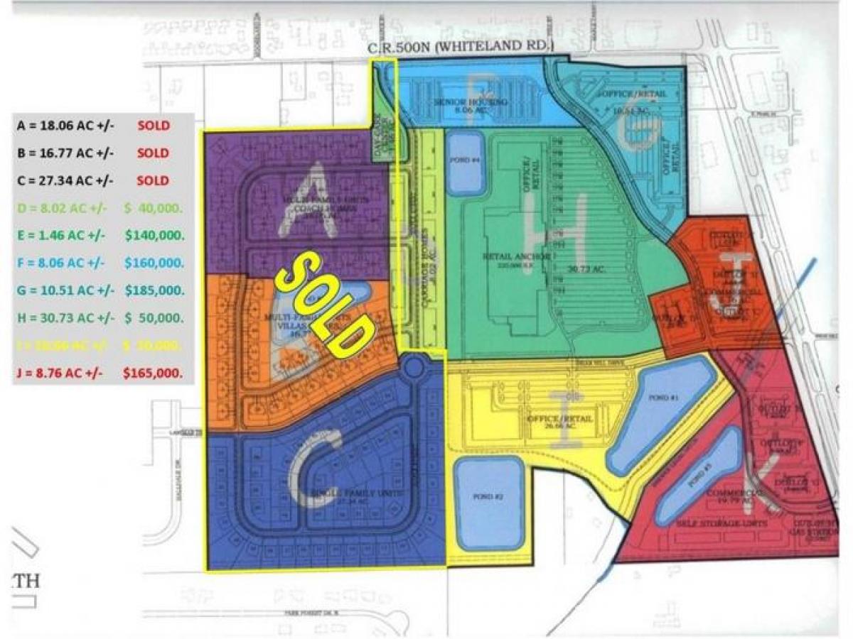 Picture of Residential Land For Sale in Whiteland, Indiana, United States