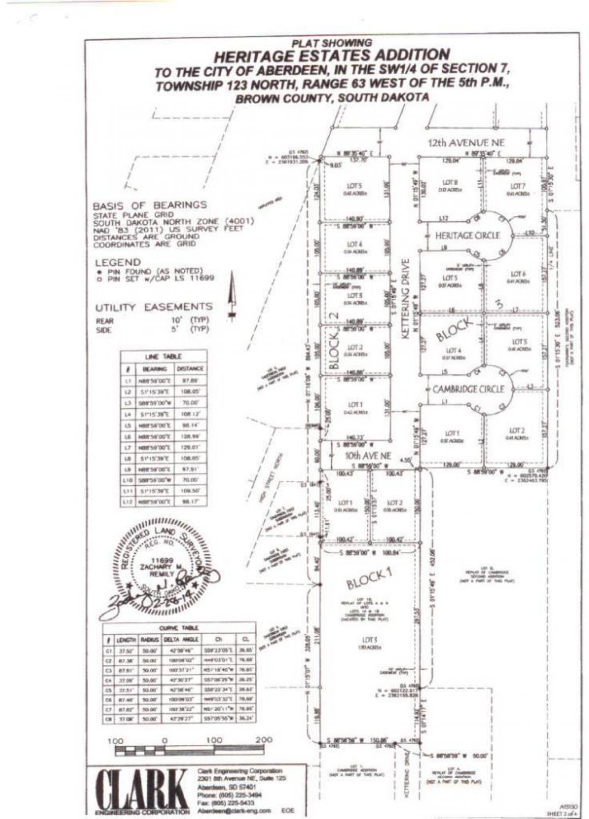 Picture of Residential Land For Sale in Aberdeen, South Dakota, United States