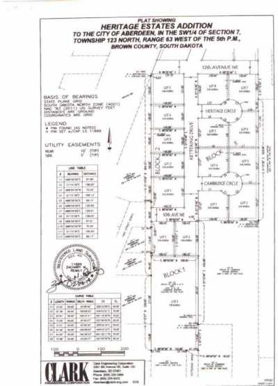 Residential Land For Sale in Aberdeen, South Dakota