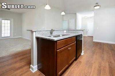 Apartment For Rent in Alamance, North Carolina