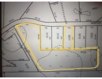 Residential Land For Sale in 