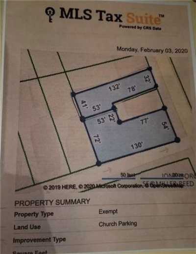 Residential Land For Sale in Atlanta, Georgia