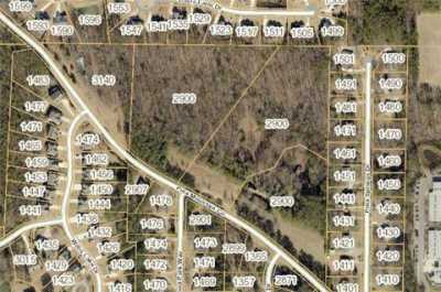 Residential Land For Sale in 