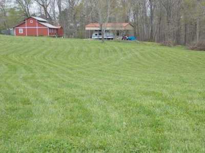 Residential Land For Sale in 