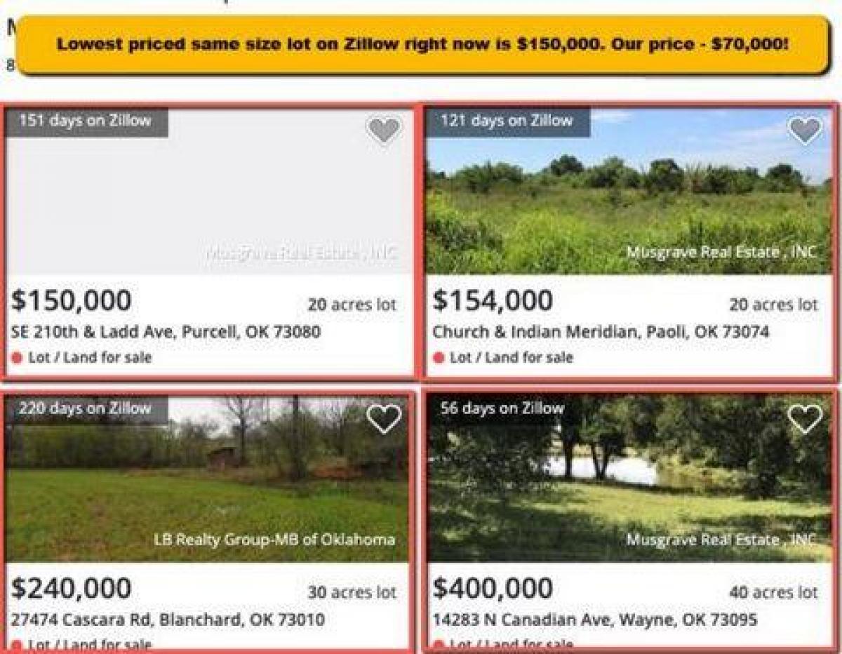 Picture of Residential Land For Sale in Byars, Oklahoma, United States