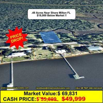 Residential Land For Sale in 