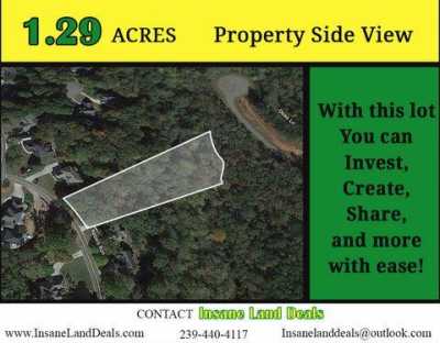 Residential Land For Sale in Canton, Georgia