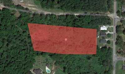 Residential Land For Sale in Thomasville, Georgia