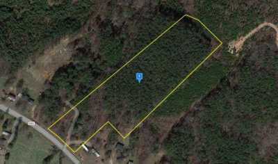 Residential Land For Sale in 