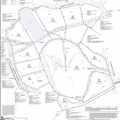 Residential Land For Sale in Spartanburg, South Carolina