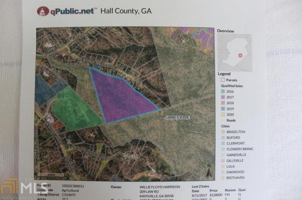 Picture of Farm For Sale in Gainesville, Georgia, United States