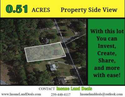 Residential Land For Sale in Woodstock, Georgia