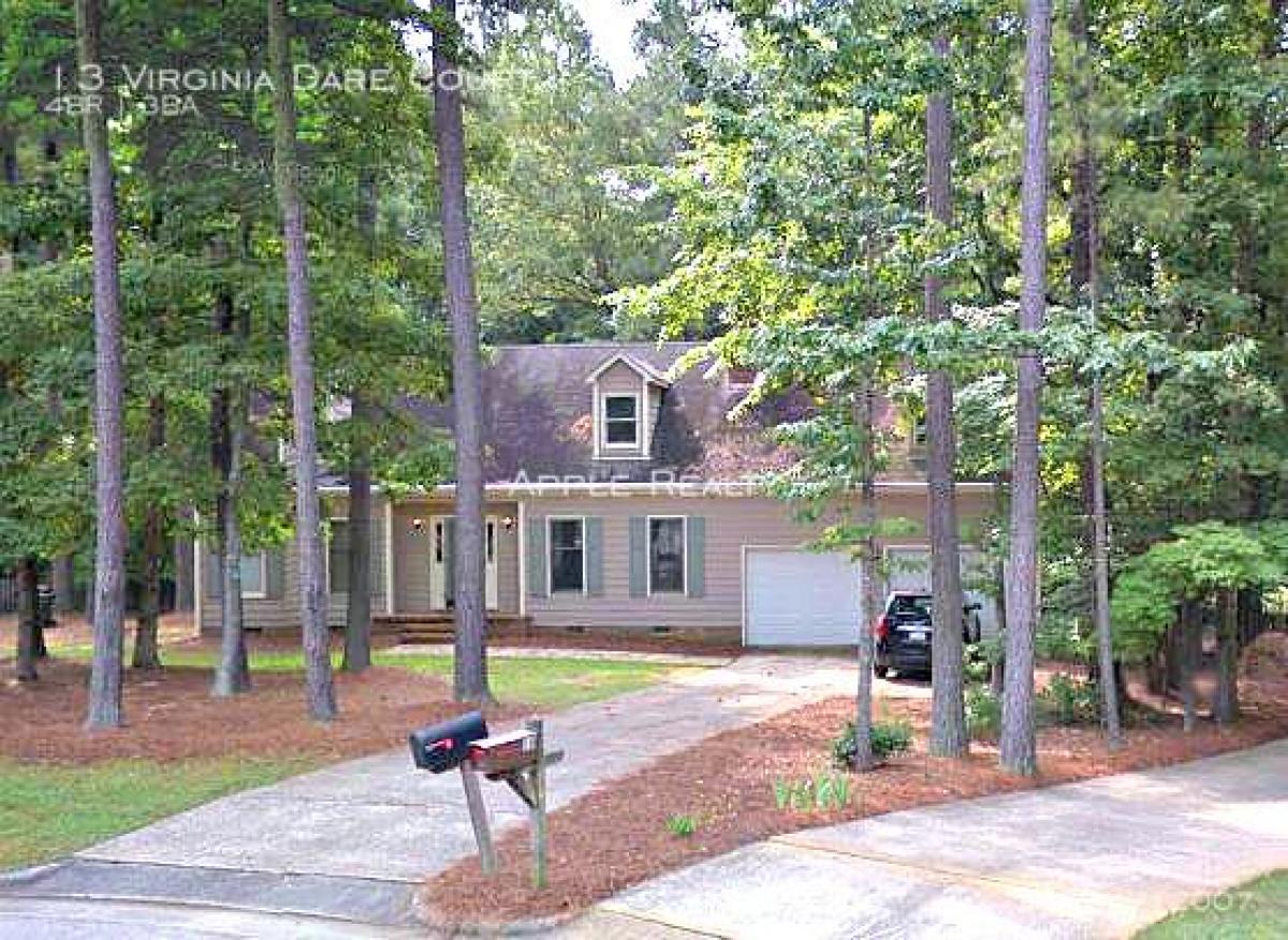 Picture of Home For Rent in Durham, North Carolina, United States