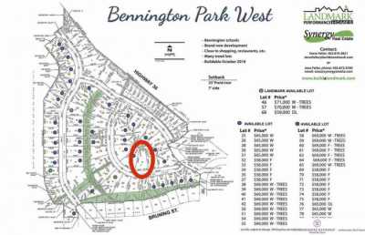 Residential Land For Sale in Bennington, Nebraska