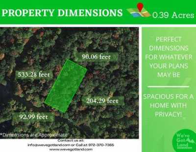 Residential Land For Sale in 