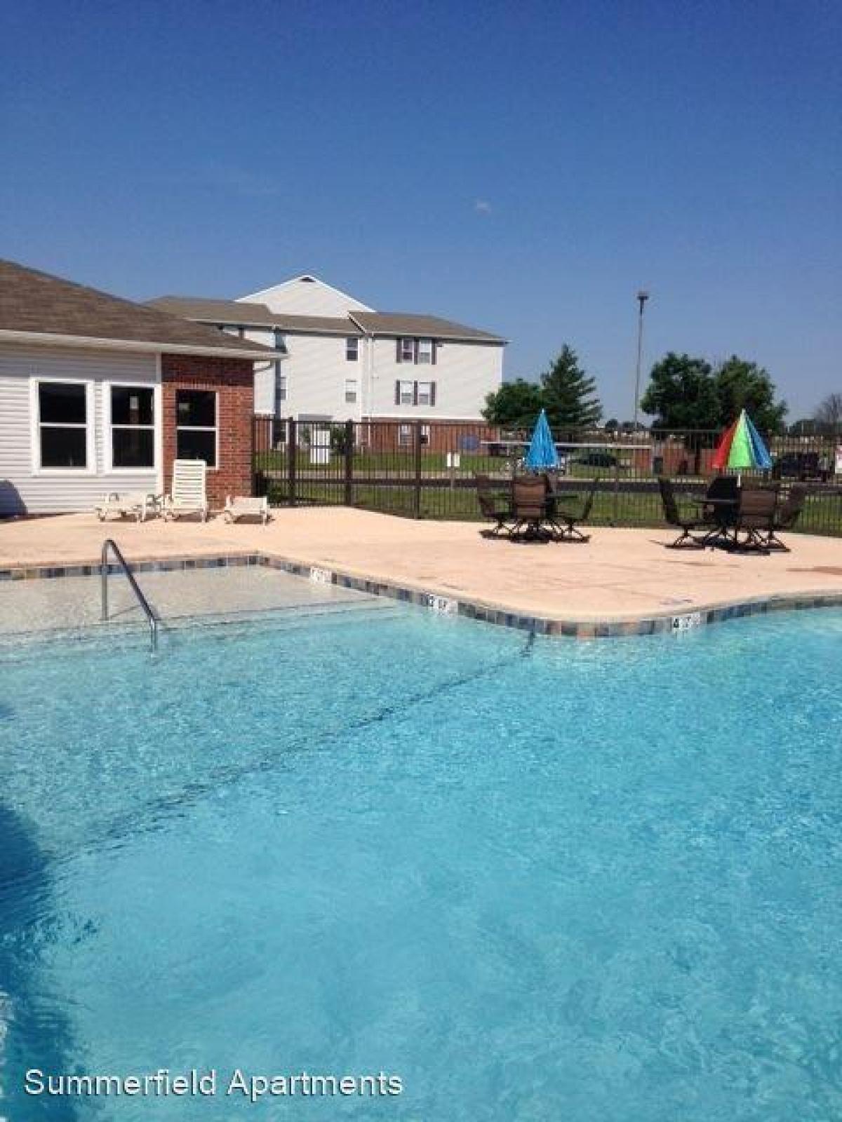 Picture of Apartment For Rent in Pittsburg, Kansas, United States