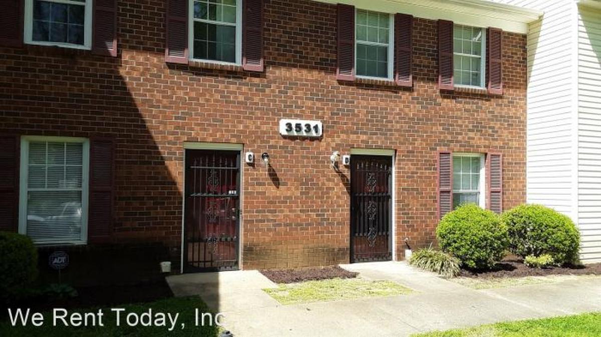 Picture of Home For Rent in Greensboro, North Carolina, United States