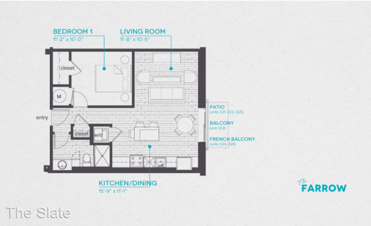 Picture of Apartment For Rent in Omaha, Nebraska, United States