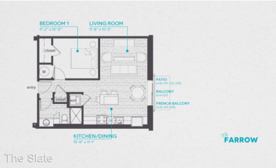 Apartment For Rent in Omaha, Nebraska