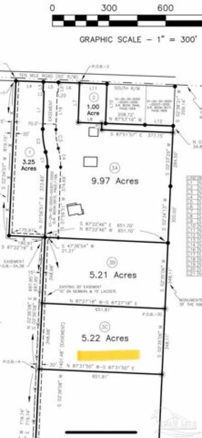 Residential Land For Sale in Pace, Florida