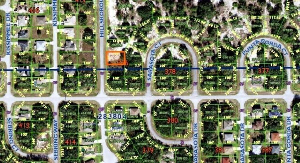 Picture of Residential Land For Sale in Poinciana, Florida, United States